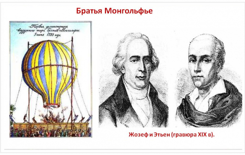 ПЕРВЫЙ ПОЛЁТ НА ВОЗДУШНОМ ШАРЕ