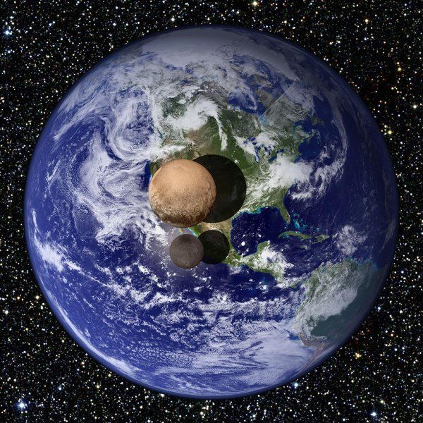 Плутон и Харон относительно Земли.
