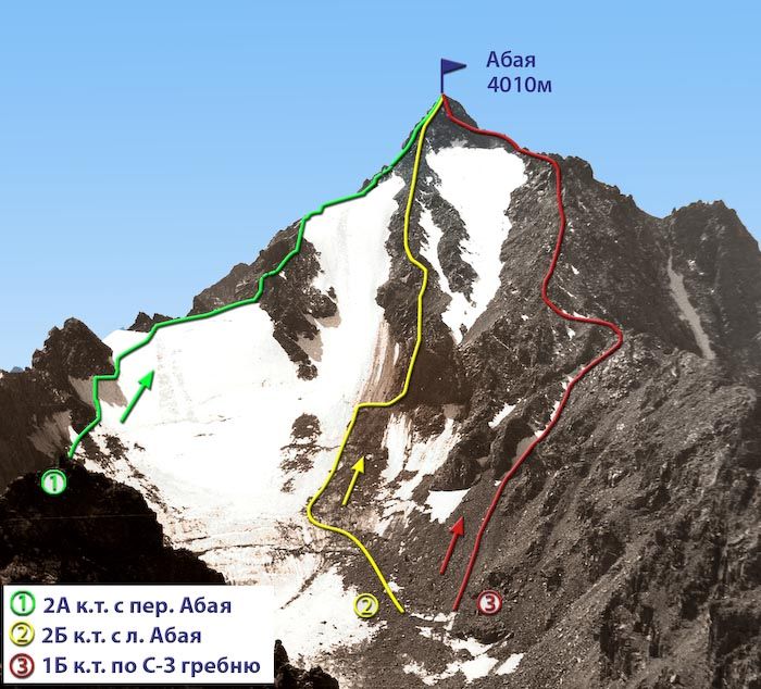 В Алматы пройдет массовая альпиниада